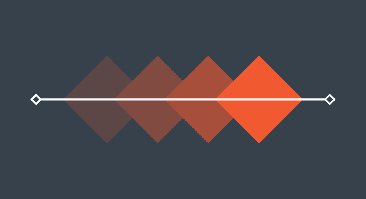 Web Animation Images Web Animation: Delightful or Distracting?