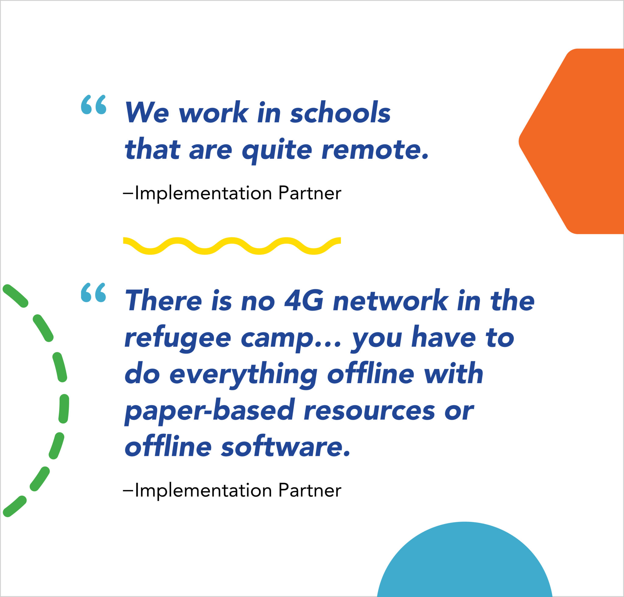 Quotes from implementation partners: "We work in schools that are quite remote." and "There is no 4G network in the refugee camp... you have to do everything offline with paper-based resources or offline software."