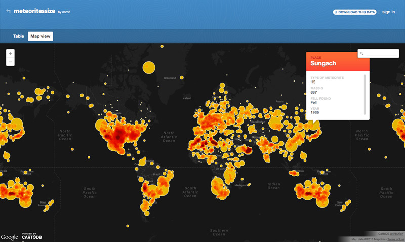 Interactive clustering map.