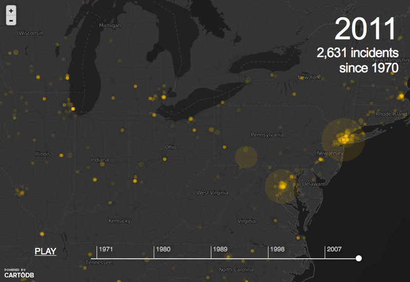 Interactive cluster map.