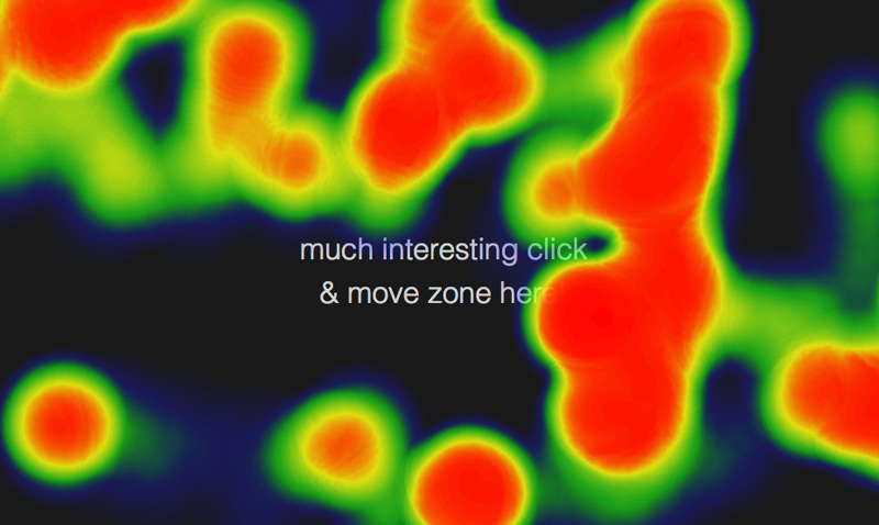 Mouse movement interactive heat map.