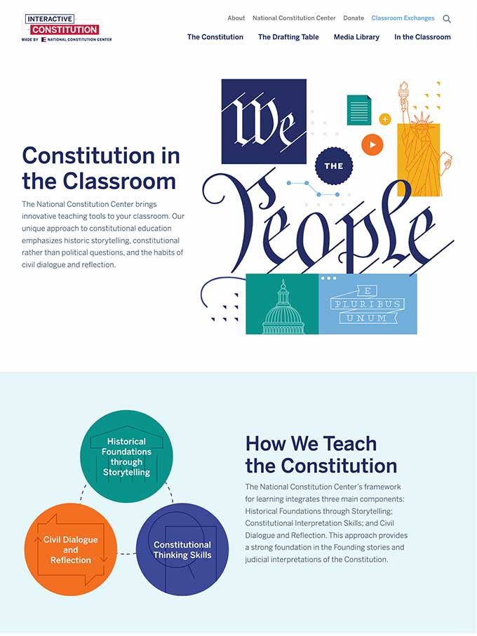 case study questions constitutional design