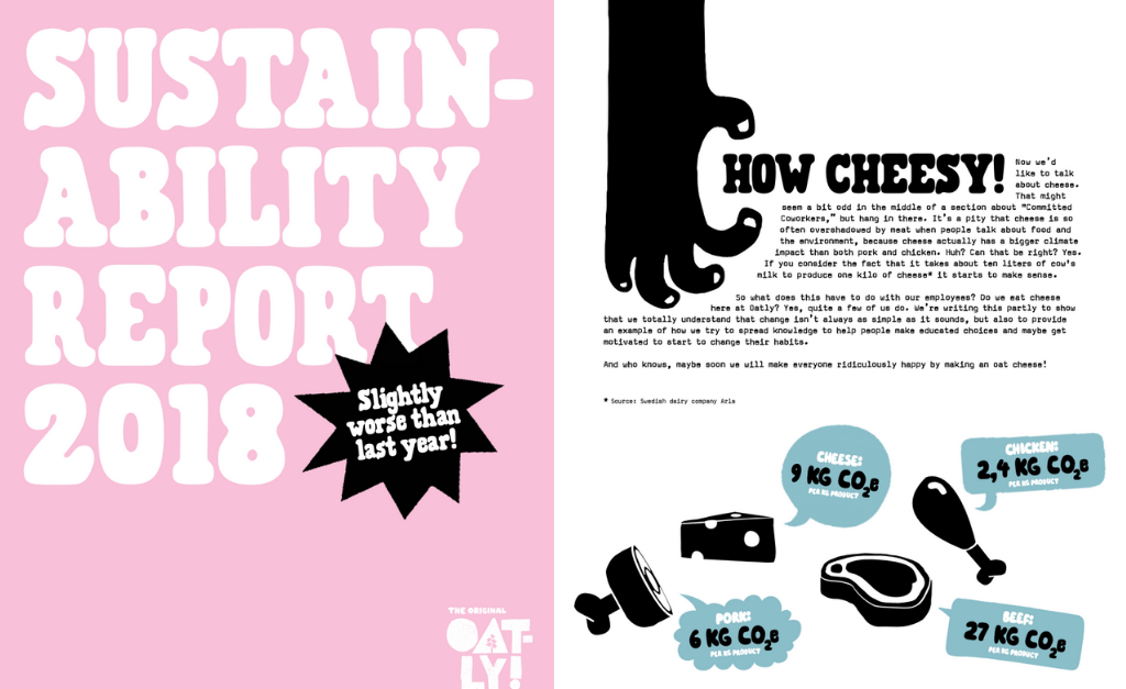 Oatly 2018 Sustainability report cover and page about oats vs. dairy