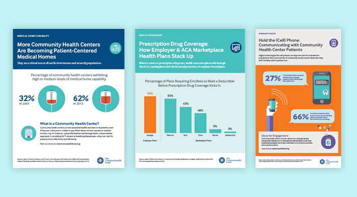 New communications materials for the healthcare research nonprofit rebrand.