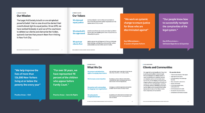 Examples of the brand narrative that Constructive built for The Legal Aid Society to aid them in completing their justice work with a consistent narrative. One client quote explaining their work is "Our people know how to successfully navigate the complexities of the legal system". 