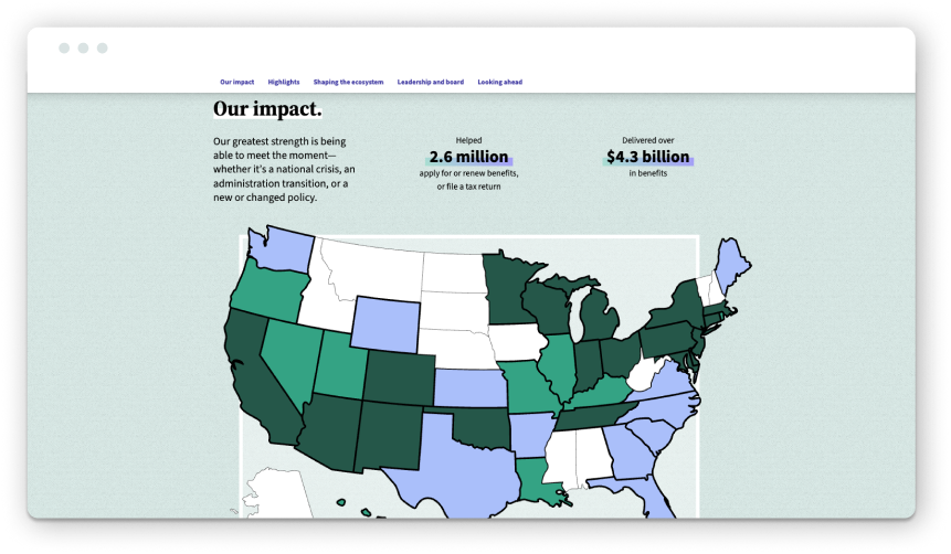 Screenshot of Code for America's annual report, including a map of the US and impact by state