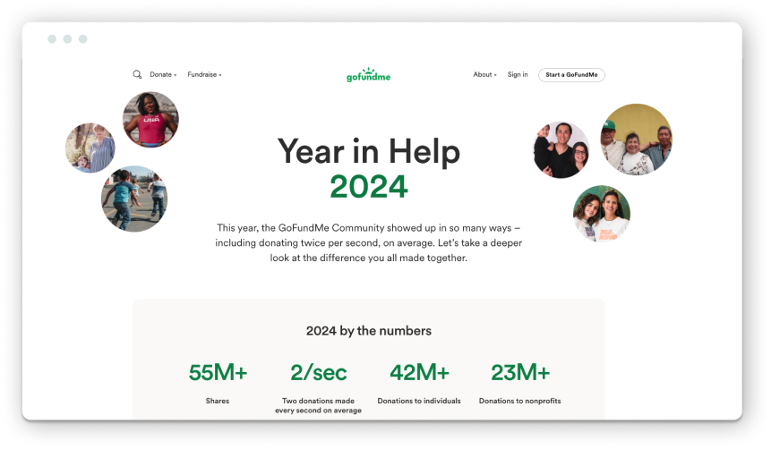 GoFundMe annual report
